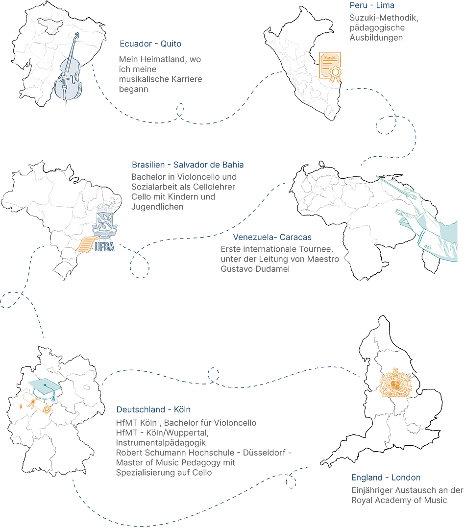 viaje-belen-mapa-DE
